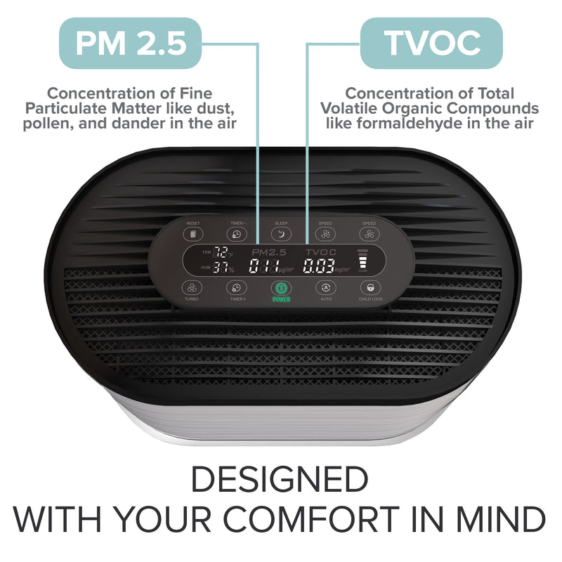 [BUNDLE] Breathe+ Pro Smart Air Purifier, H13 True HEPA Filter and Antimicrobial Graphene Filter