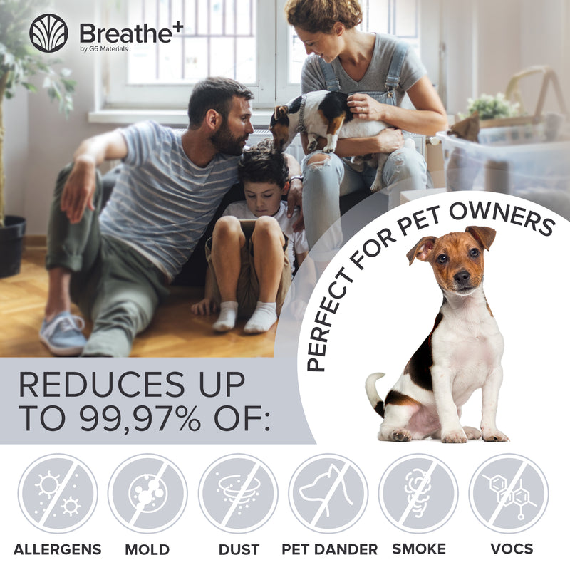 Breathe+ Pro Air Purifier: Medical Grade Air Purification System With Real-Time Air Quality Monitoring