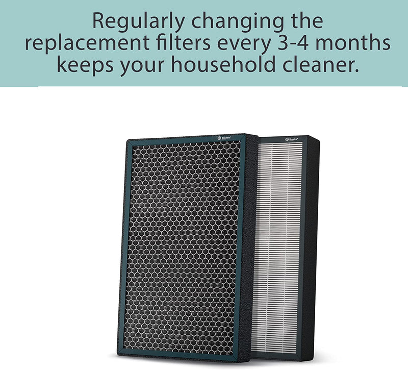 Advanced Antimicrobial Graphene Breathe+ Pro Replacement Filter