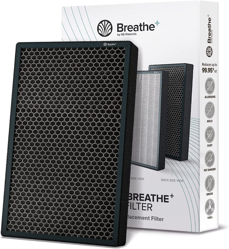 Breathe+ Pro Air Purifier Replacement Filter Medical Grade HEPA